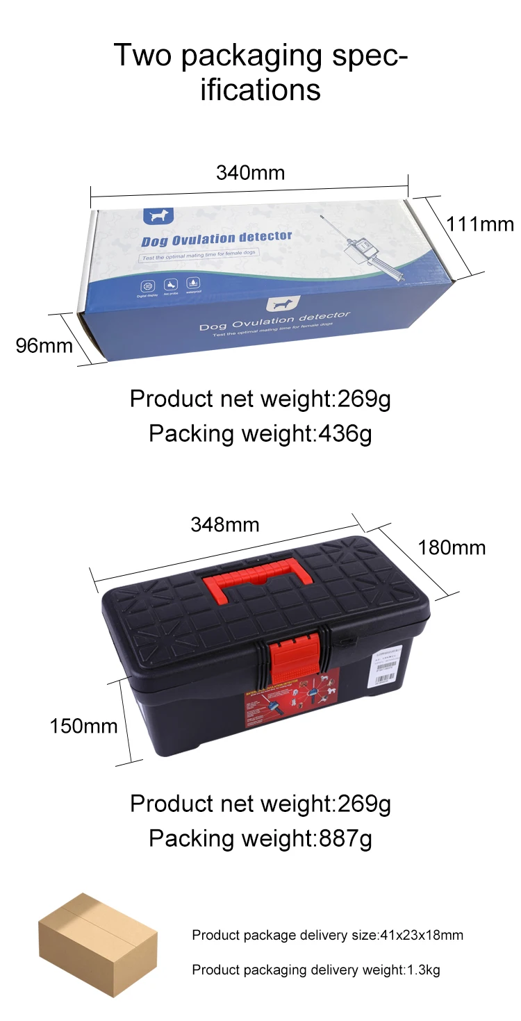 veterinary instrument Canine product Ovulation Detector for canine animal & veterinary needle disposable syringe