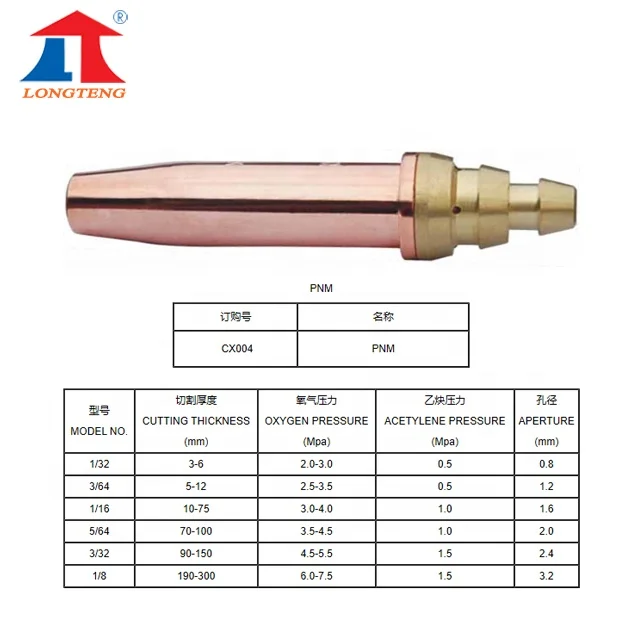 Китайский производитель латунь 1/8 PNM пропан pnme газовая режущая насадка режущий наконечник