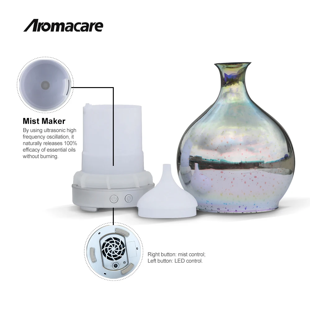 100 Ml Terrarium Humidifier 3D Light Multicolored Glass Ultrasonic Aroma Diffuser