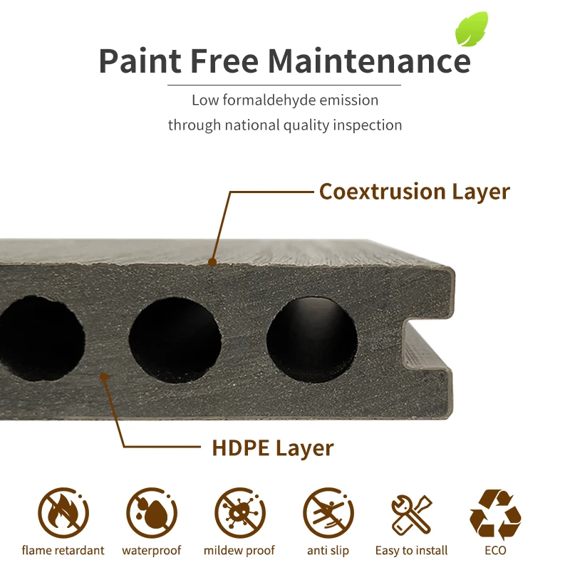 Eco- friendly WPC Composite Decking Board Wood Plastic Composite Outdoor Waterproof Co-extrusion Decking Flooring