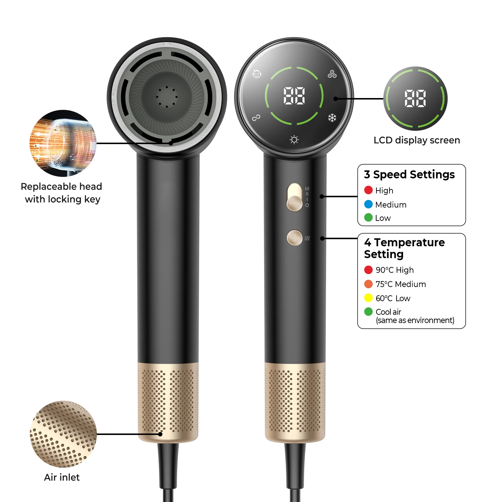 BLDC Motor 110000 Rpm High Speed Hair Dryer Negative Ionic Hair Dryer With LCD Digital Display