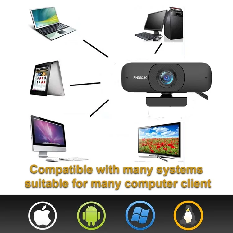 AF 90 Lens Angle & 360 Rotating FHD 1080P PC Webcam with Beauty Filter Privacy Cover Plug&Play Convenient Use