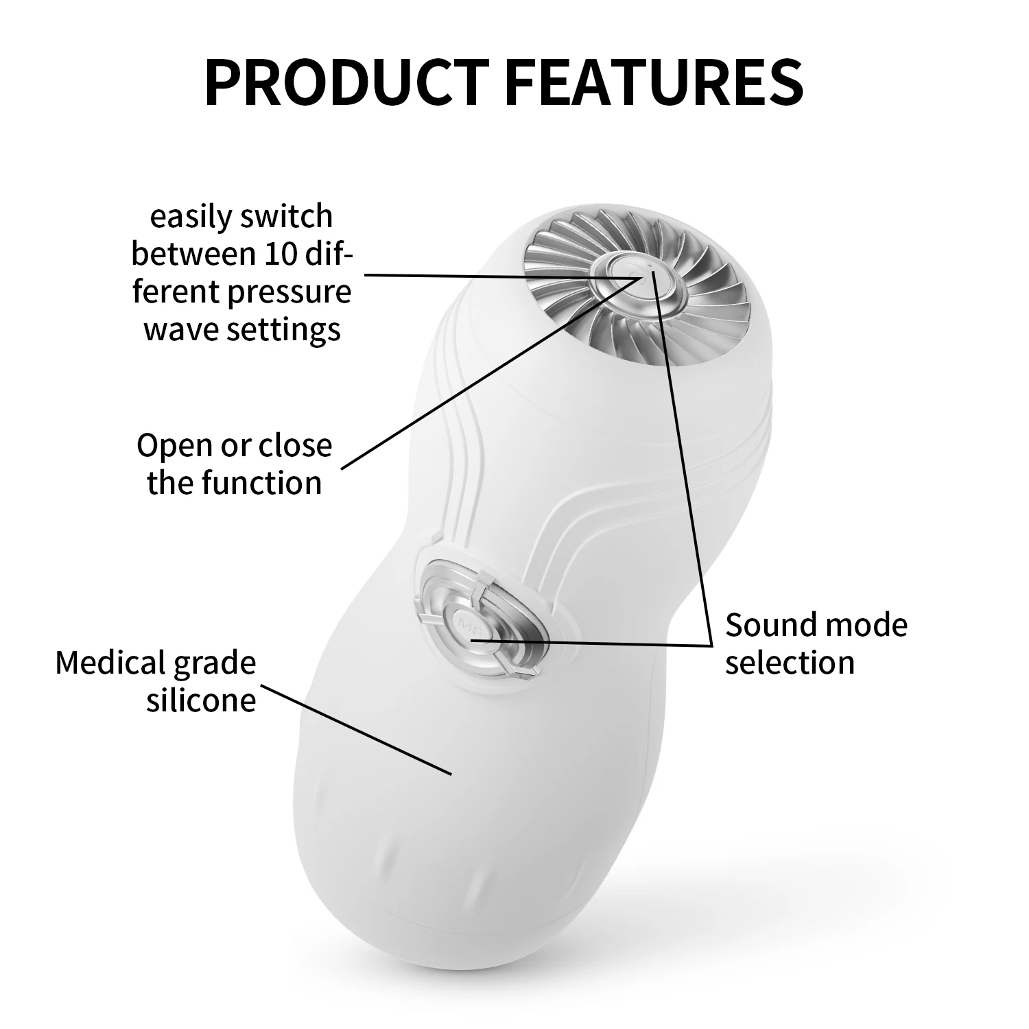 Hot Selling 10 Frequency Rechargeable Vibration Electric Automatic Masturbator Airplane Cup for Men Real Sex toy