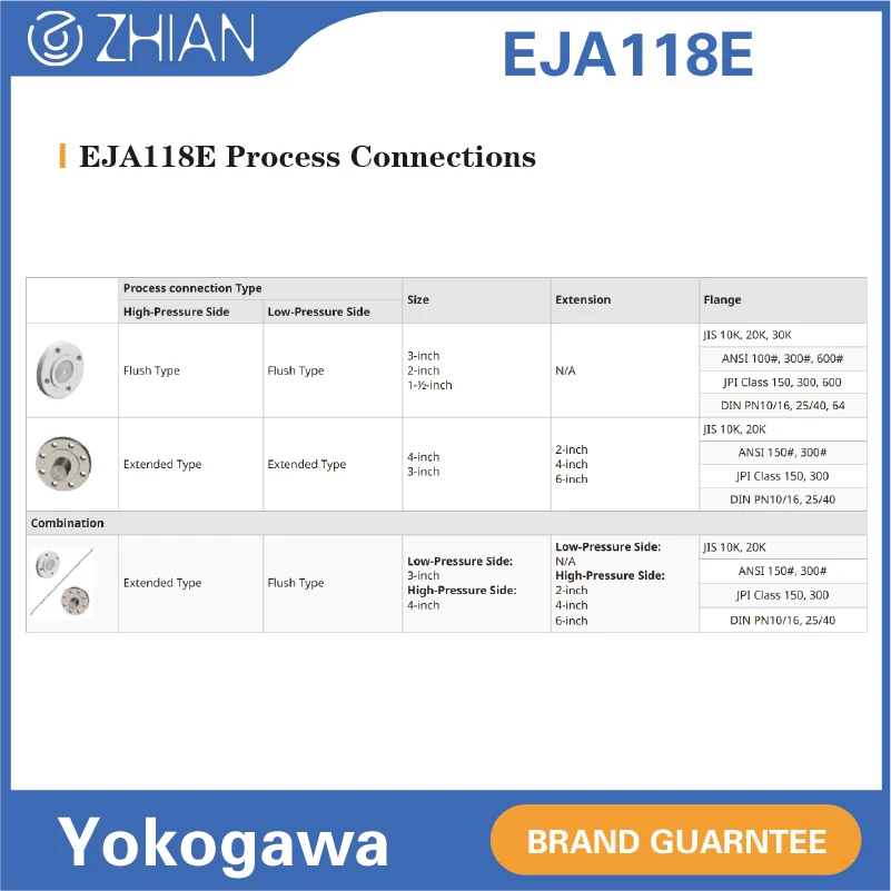 Датчик диафрагмы Yokogawa EJA118 DP монокристаллический кремний 4-20mA DC EJA118E датчик перепада давления