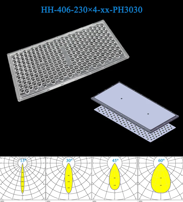 Hot Selling 500W Stadium Lighting Lens 30 Degree 5050/3030 Sport Light Lens