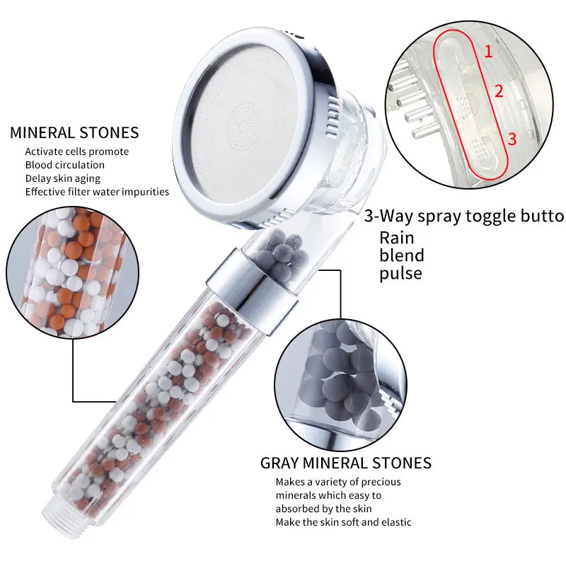 New 2022 High Pressure Spinning 360 Degrees Rotating Fan Hand Showerhead With Small Turbo Fan Water Spray abs Shower Head