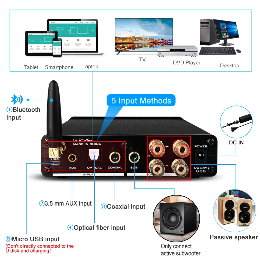 Двухканальный усилитель платы D502BT класса d по заводской цене Hi Fi сабвуфер Цифровые усилители со светодиодным