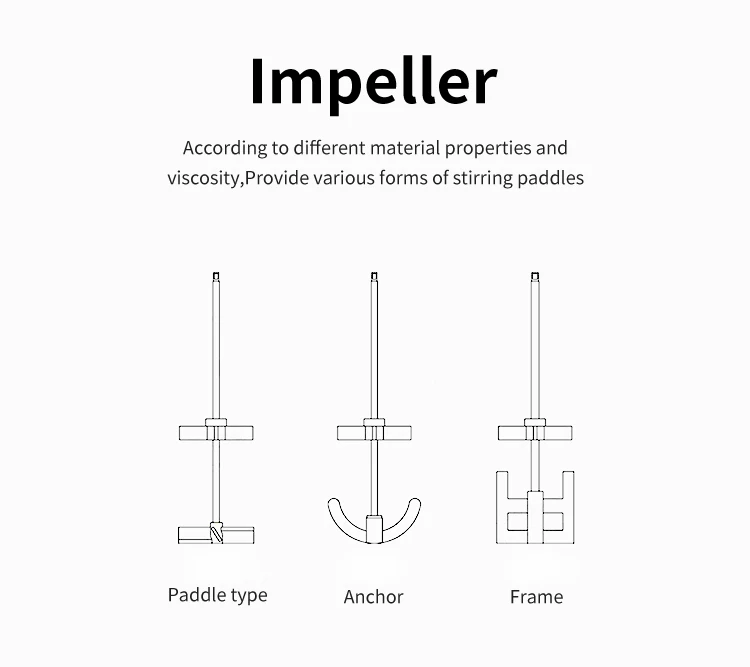 single layer reactor (7)