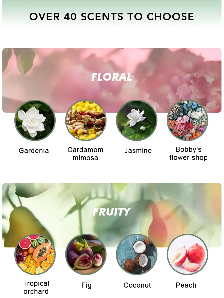 Деревянная горелка для эфирного масла расплава ароматизированного воска с подсвечником ароматерапии и из бамбука