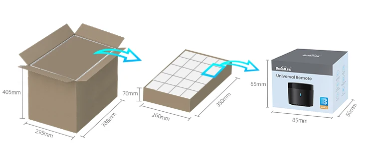 Customized BroadLink Smart Universal Remote Control RM4 Mini Voice Control WiFi IR Remote Control For Smart Life