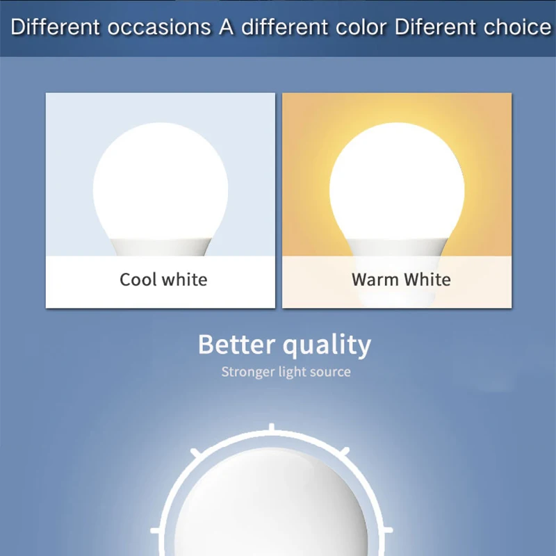 2023 hot sale new e27 15W screw energy saving headlight living room cold white table led light bulb