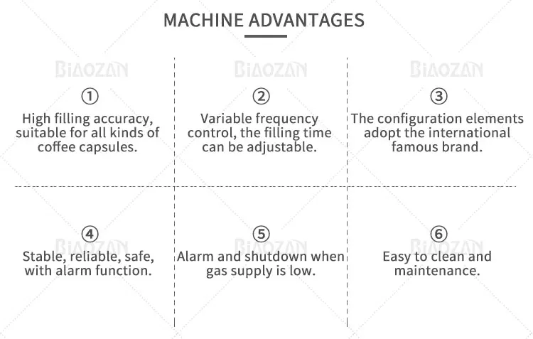 Lavazza Capsule Filling and Sealing Machine