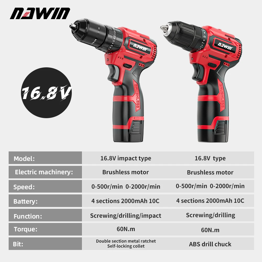 NAWIN Wholesale Industrial grade16.8V power hammer drills herramientas powerful electric drill total tools