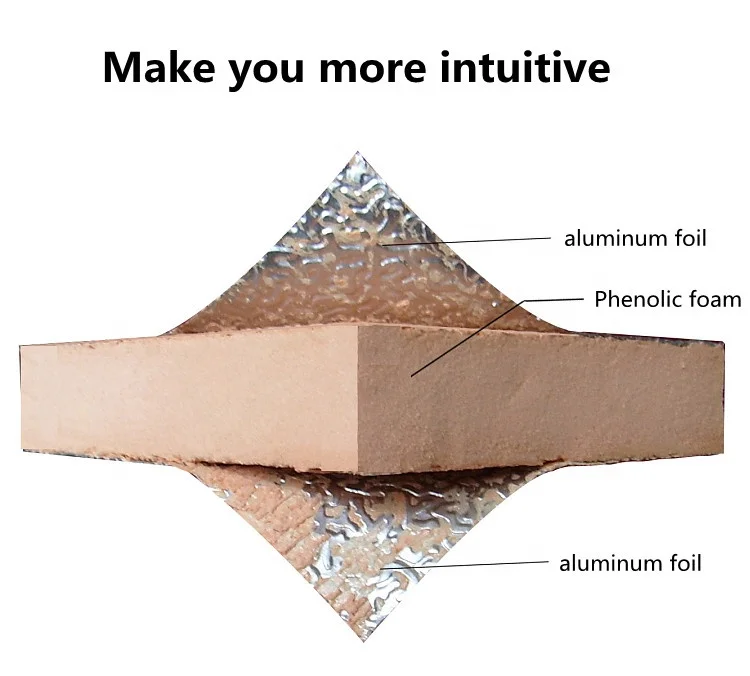Wall Insulation Aluminum Foil Phenolic Panel PF Foam Board manufacturer
