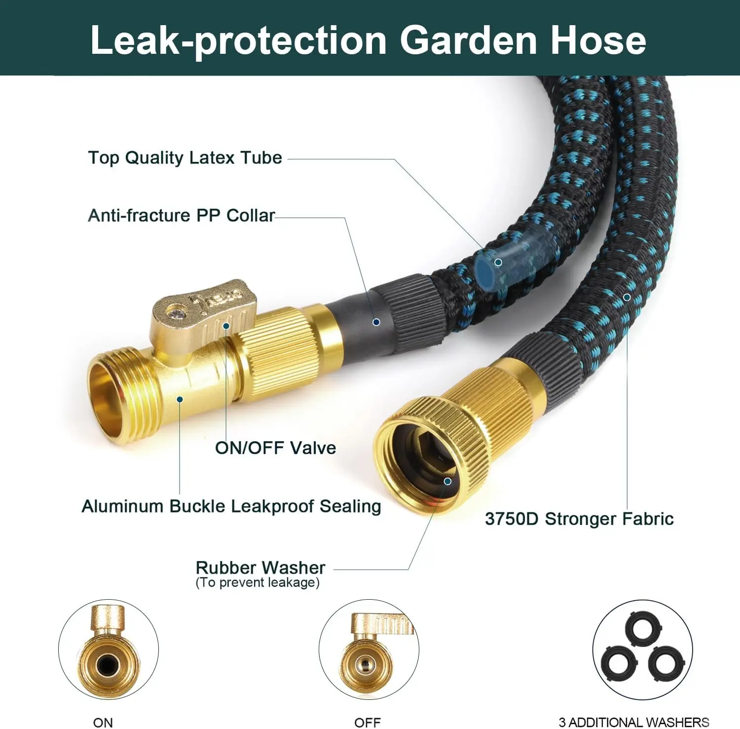 Шланг для воды с 10-функциональным распылителем легкий гибкий шланг твердыми фитингами 3/4 дюймов выдвижной эластичный 50 футов