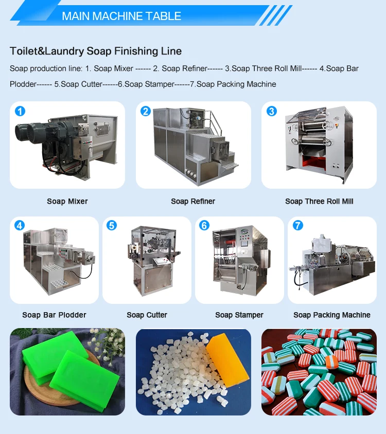 Factory supply soap manufacturing plant make machine automatic soap making complet line
