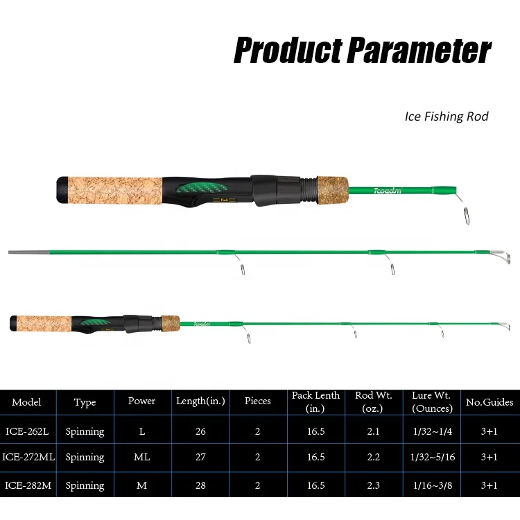 TCOEDM mini pole metal magnetizing guide ring low resistance smooth crossing ice fishing rod