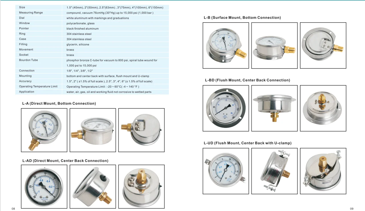 Hot Popular VAL950-VG100 100MM 0-10000PSI 1-4LM U-SHAPED CLAMP INSTALLATION DRY BUT FILLABLE PRESSURE GAUGE