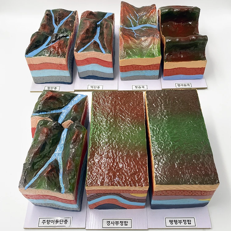Geography Education Equipment Fold,Fault and Unconformity Model Set(7-Types/1SET)