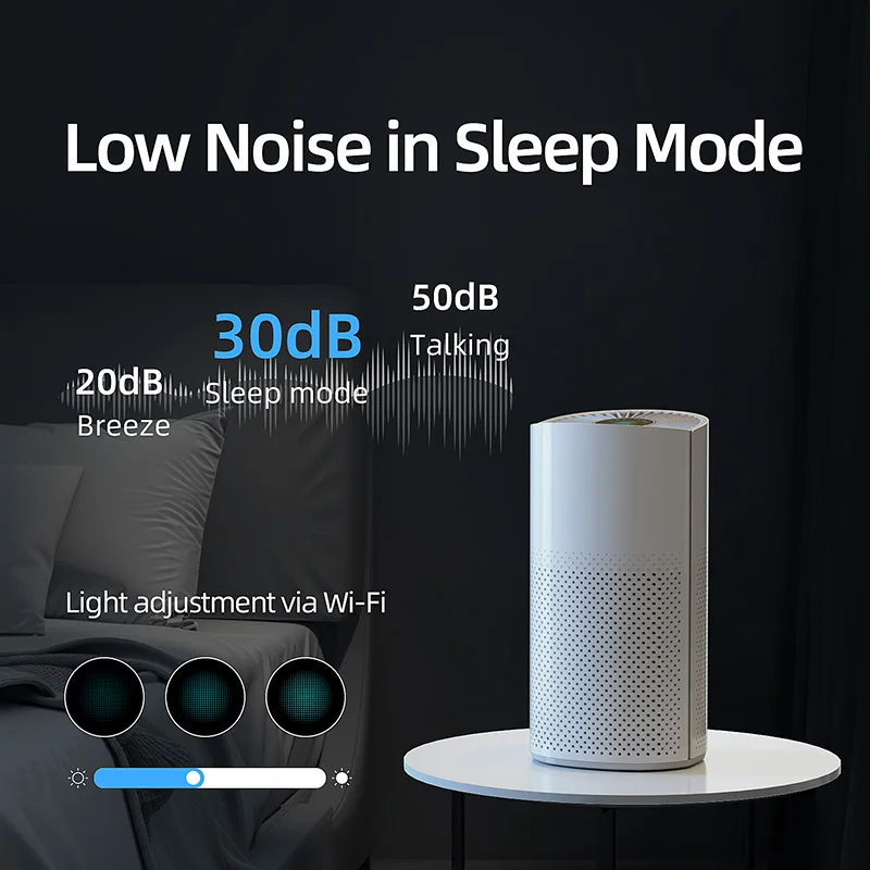 3 In 1 Mini Remove Smoke Dust Hepa H13 Carbon Air Cleaner Small Ionizer Air Purifier For Office Room