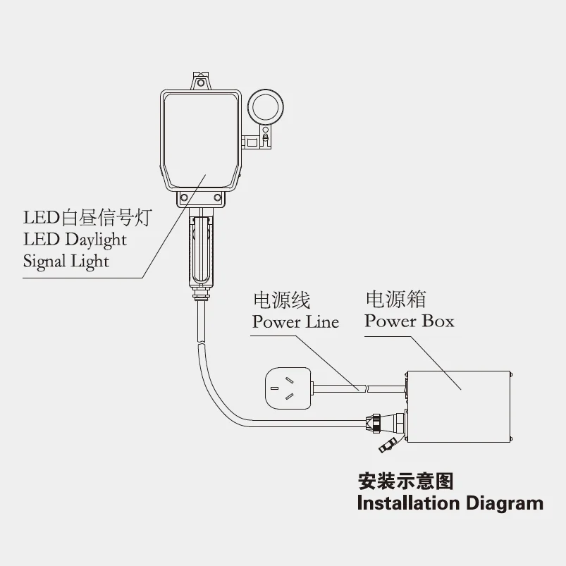 CXD8-L EC MED Certified LED ALDlS lamp 24V 8W Daylight Signalling Lamp with Power Box and Battery for Marine Supplies