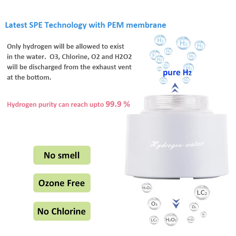 Hot Selling 3.8L Rich Hydrogen Water Hydrogen Inhalation Machine Bottle