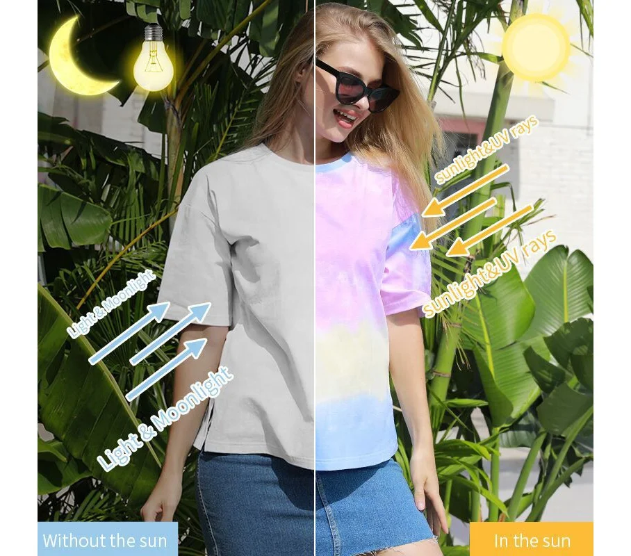 New Technique Thermochromic Fabric Temperature Color Changed Women Sensitive Clothing Female Shirt Changing Colors Summer Tshirt