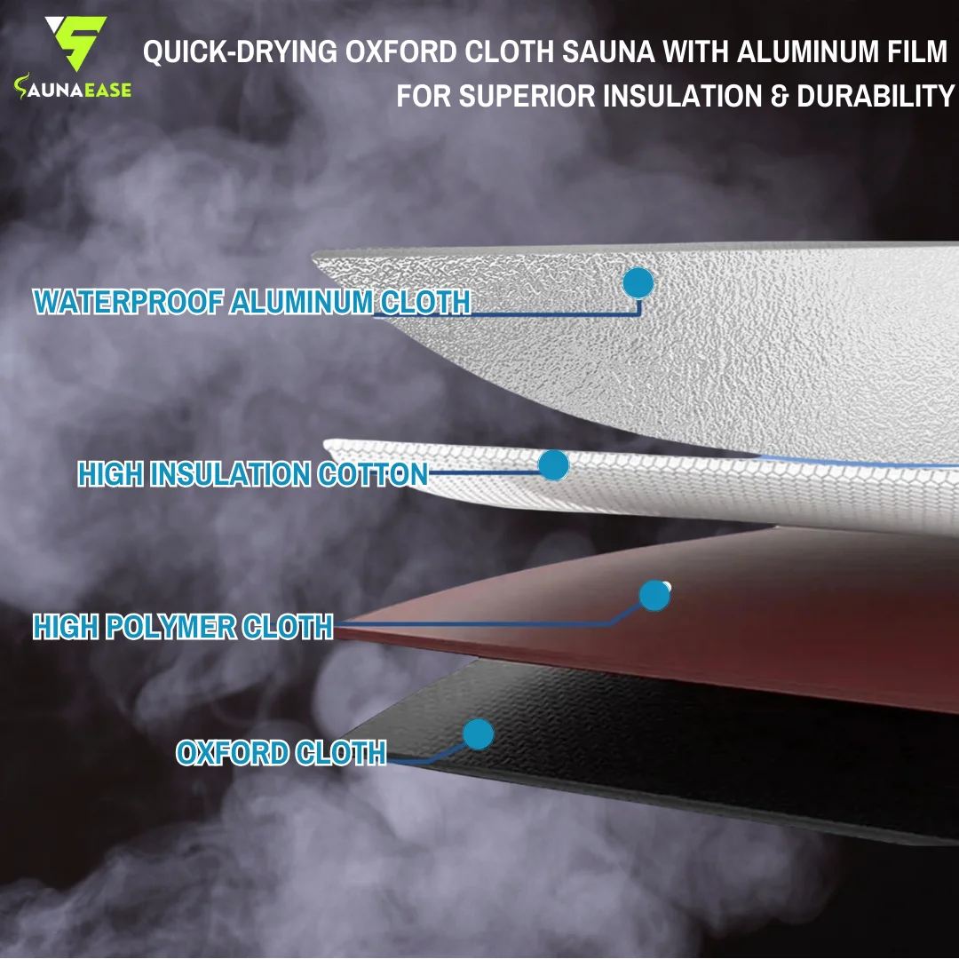 Portable Garden Sauna for Outdoor Use Fast Heating with 600D Oxford Cloth & Aluminum Heat Retention