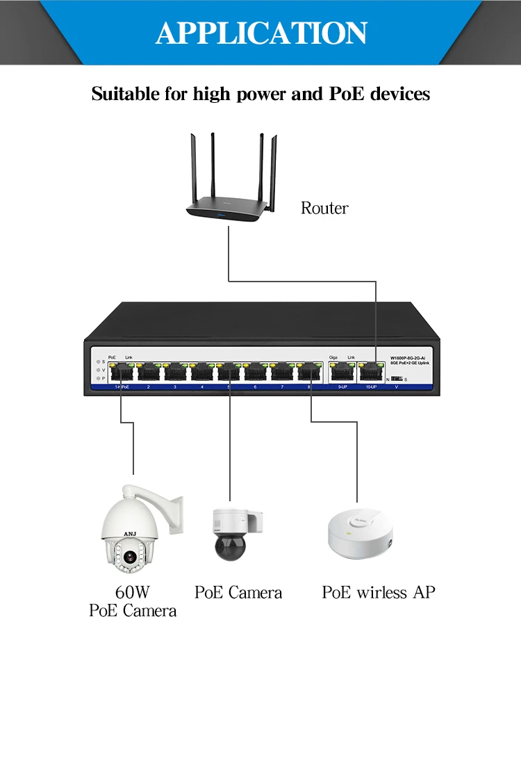  10 порт ai Смарт 15 4 w 8 poe порта с 2 Порт gigabit