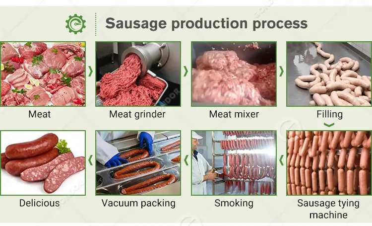 Sausage_production_03