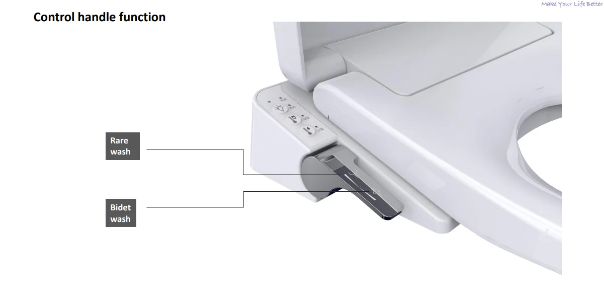 Intelligence Bidet Seat adjustable water and seat temperature rare wash and bidet wash self-cleaning quick install smart bidet