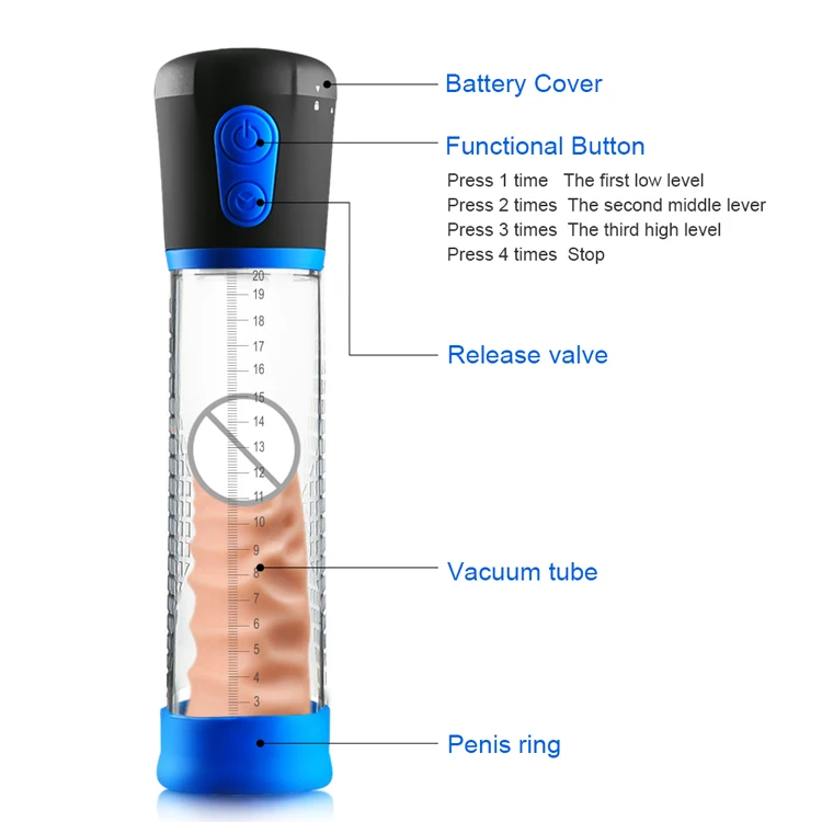 Male Penis Enlargement Vacuum Pump Cock Growth Electric Penis Pump for Men Enlarger Stretcher Male Penis Extender