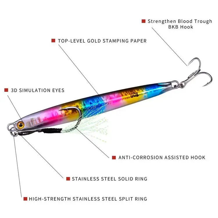 Most Popular Fishing Lures Long-range Iron Plate Lead  Luminous hardbody fishing lures