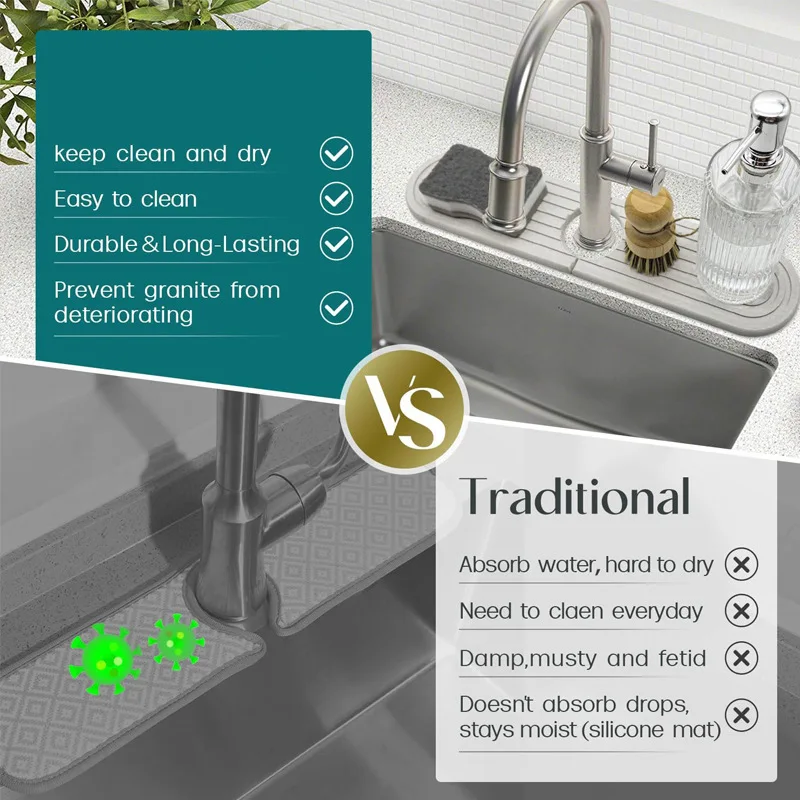 Premium Diatomite Sink Tray Fast Drying Minimalist round Silicone Mat Protects Kitchen Countertops from Water Splashes