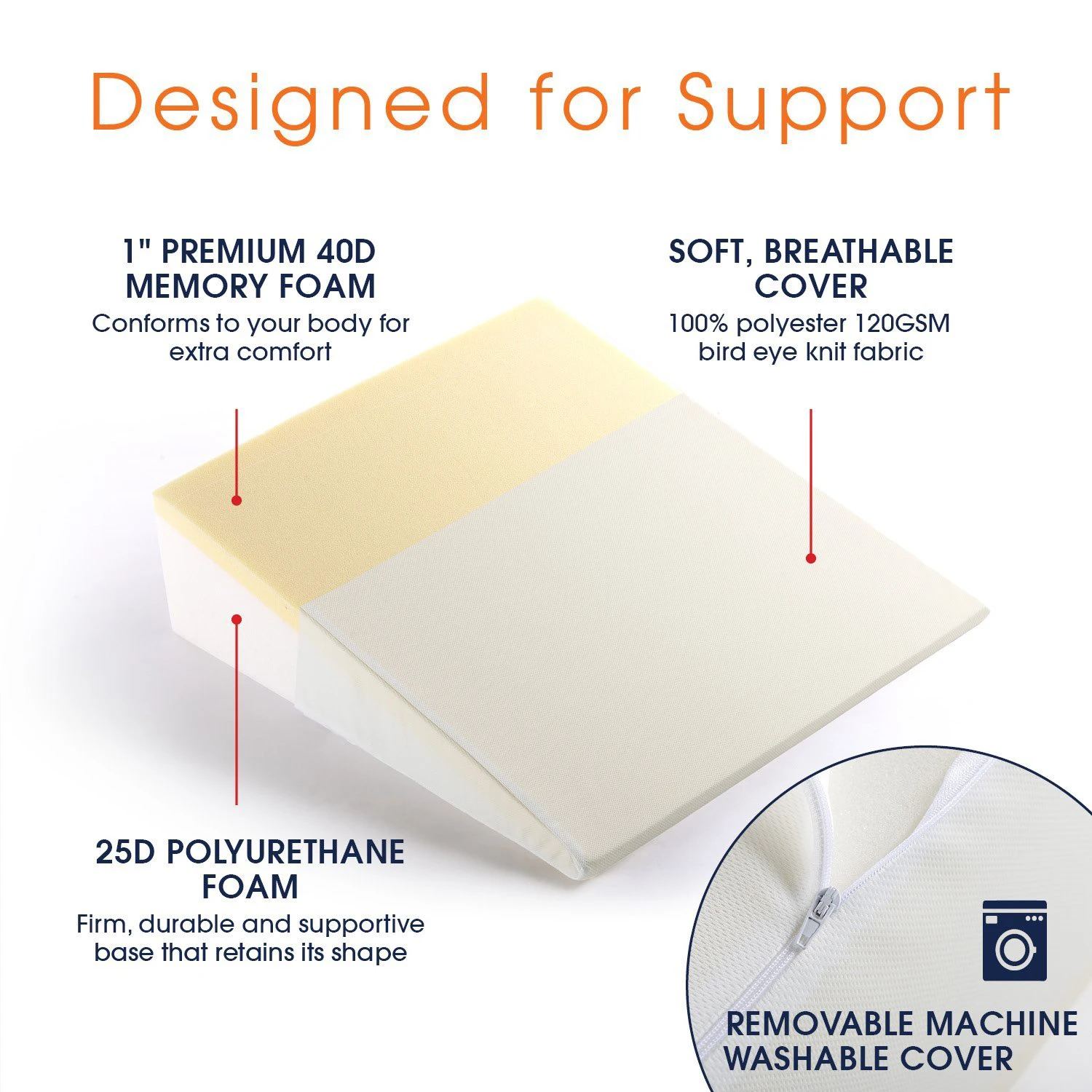 As Seen On TV Triganular Backrest Stop Snoring Contour Relief Back Pain Chiropractic Firm Wedge Elevation Angle Reading Pillow