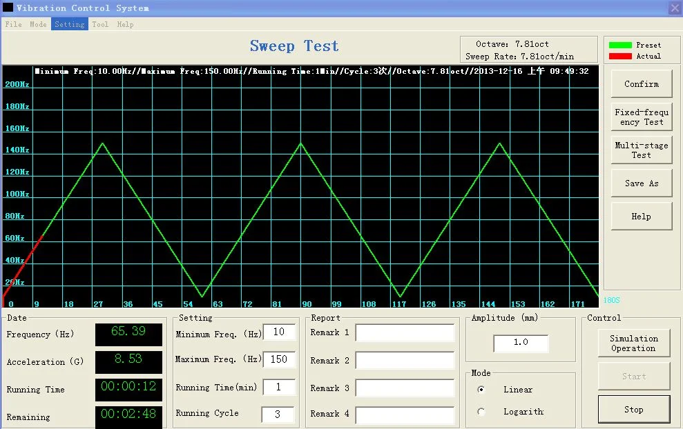 Customized price high frequency electromagnetic Lab Vibration Mechanical random Shaker Test Table
