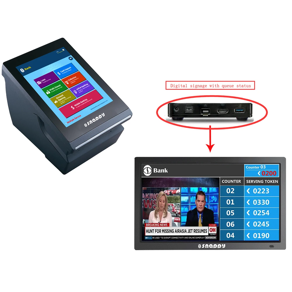 hot sale up to 5 service counters most economical solution cheapest bank hospital clinic queue management system
