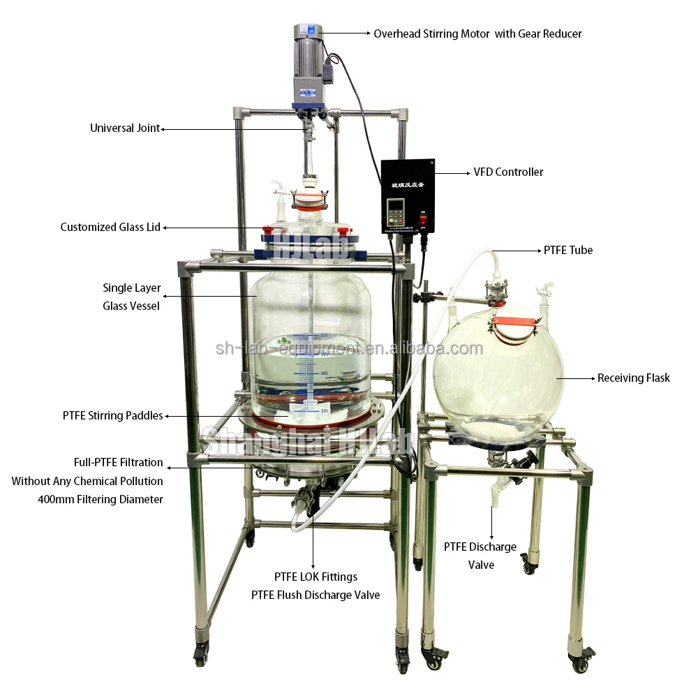 Pilot Plant Chemical Nutsche Filtering Glass Reactor for Filtration Washing Coprecipitation and Solid Phase Peptide Synthesis