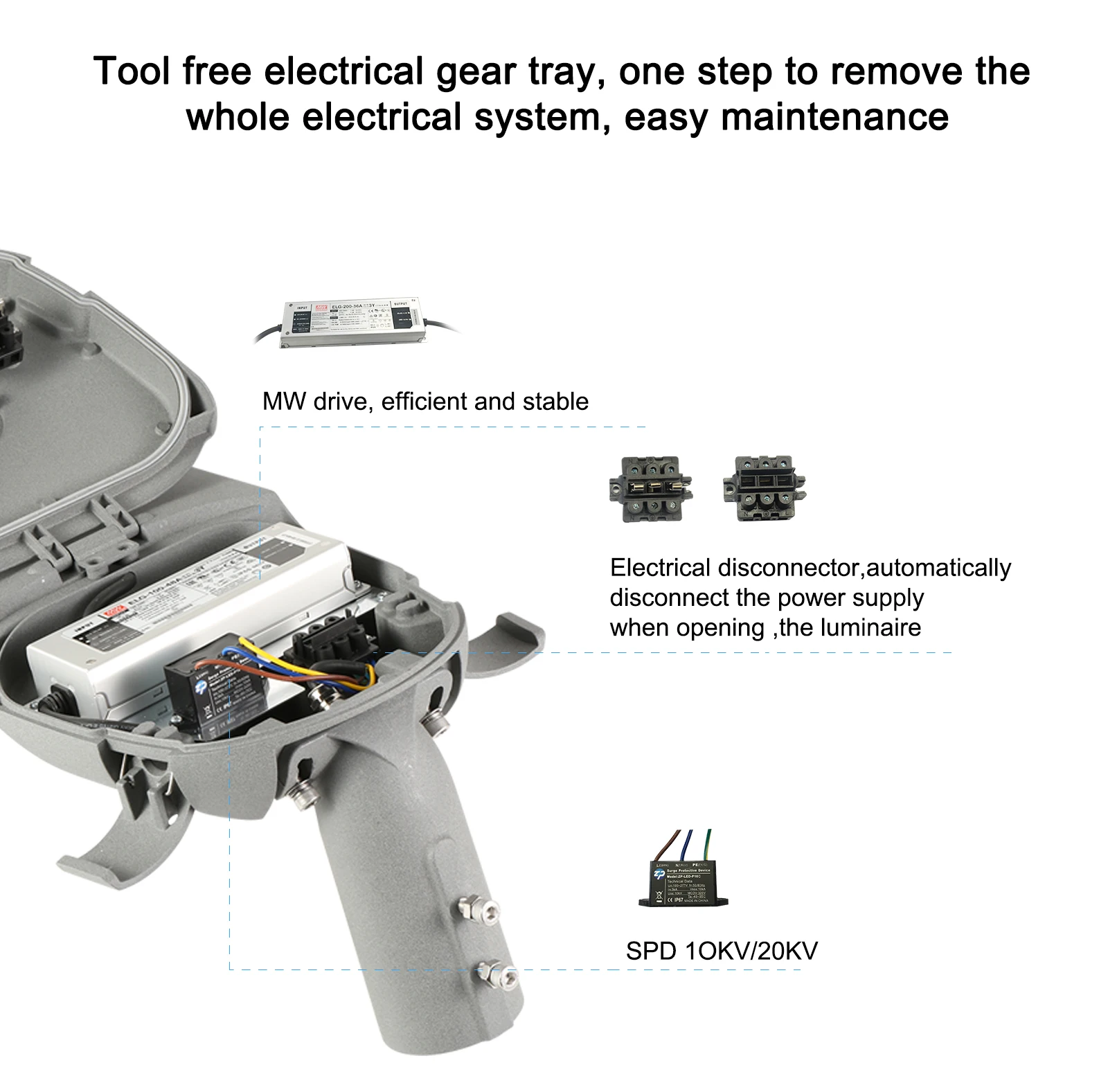 Умный и пульт дистанционного управления Оптический контроллер светодиодный уличный свет наружный IP66 IK09 водонепроницаемый экологически чистый 160 лм/Вт AC 70 Luce Di через