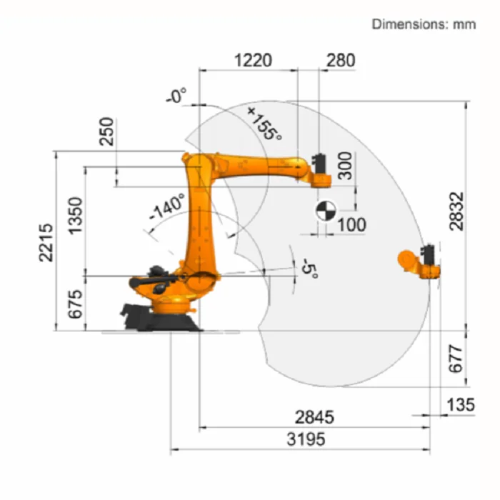 Soontrue  Servo drive Auto kuka industrial robot arm 6 axis for Palletizing Application