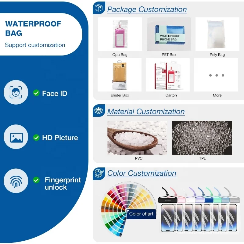 Hot Selling Good Price 7.2 Inch IPX8 TPU Hanging on the Neck Men Women Mobile Bag Waterproof Phone Pouch Dry Bag