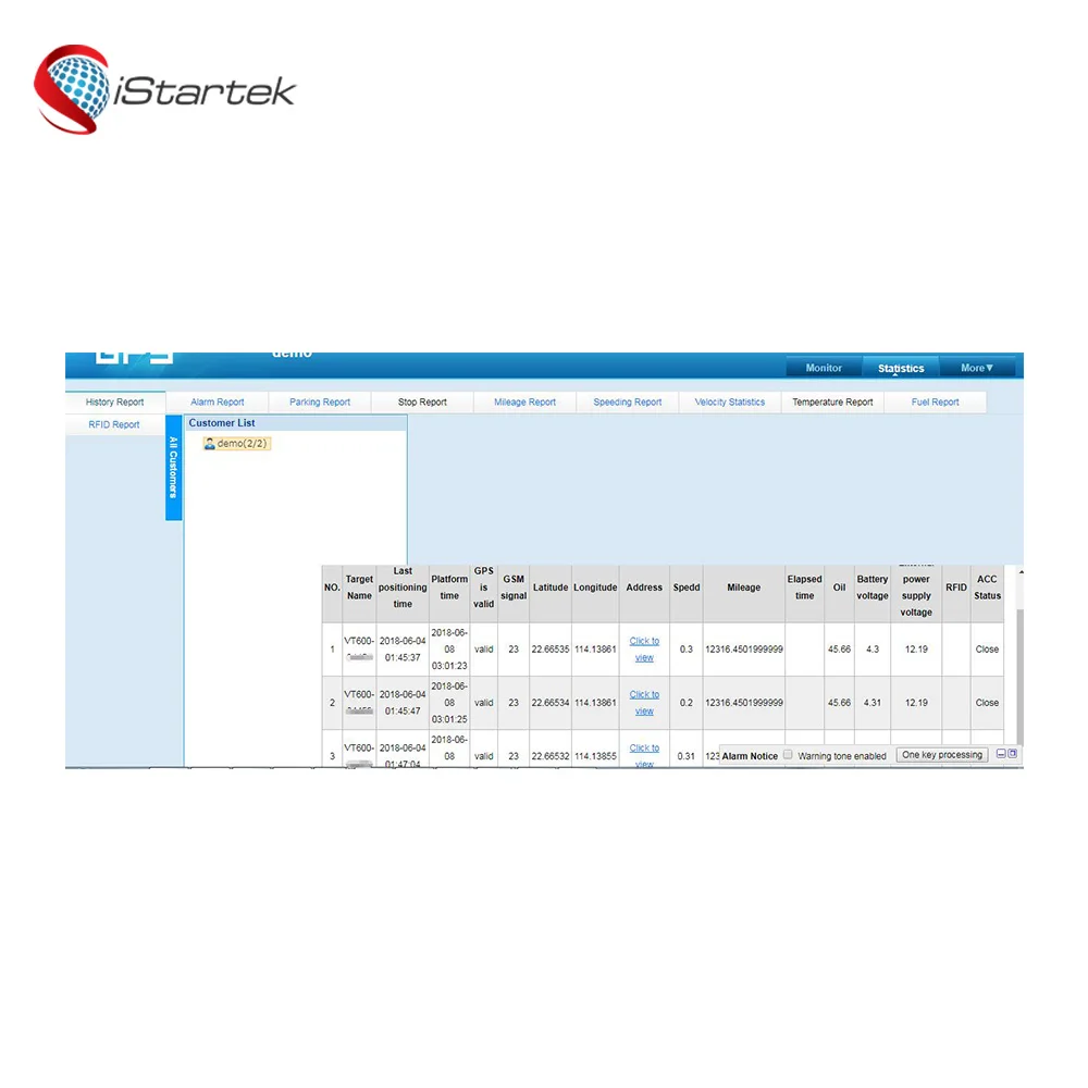  Платформа iStartek для бесплатного веб-отслеживания серверов GPS и платформы