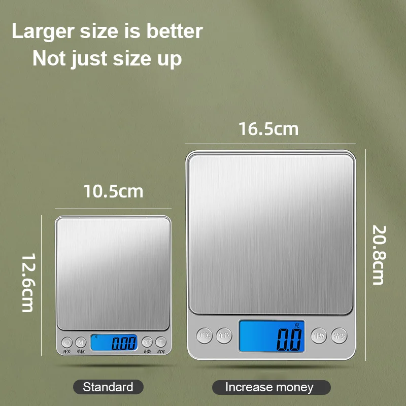 RAYSHINE Kitchen Electronic Scale Food Scale 5kg 10kg Weight Weighing Stainless Steel Digital Kitchen Scales with Lcd