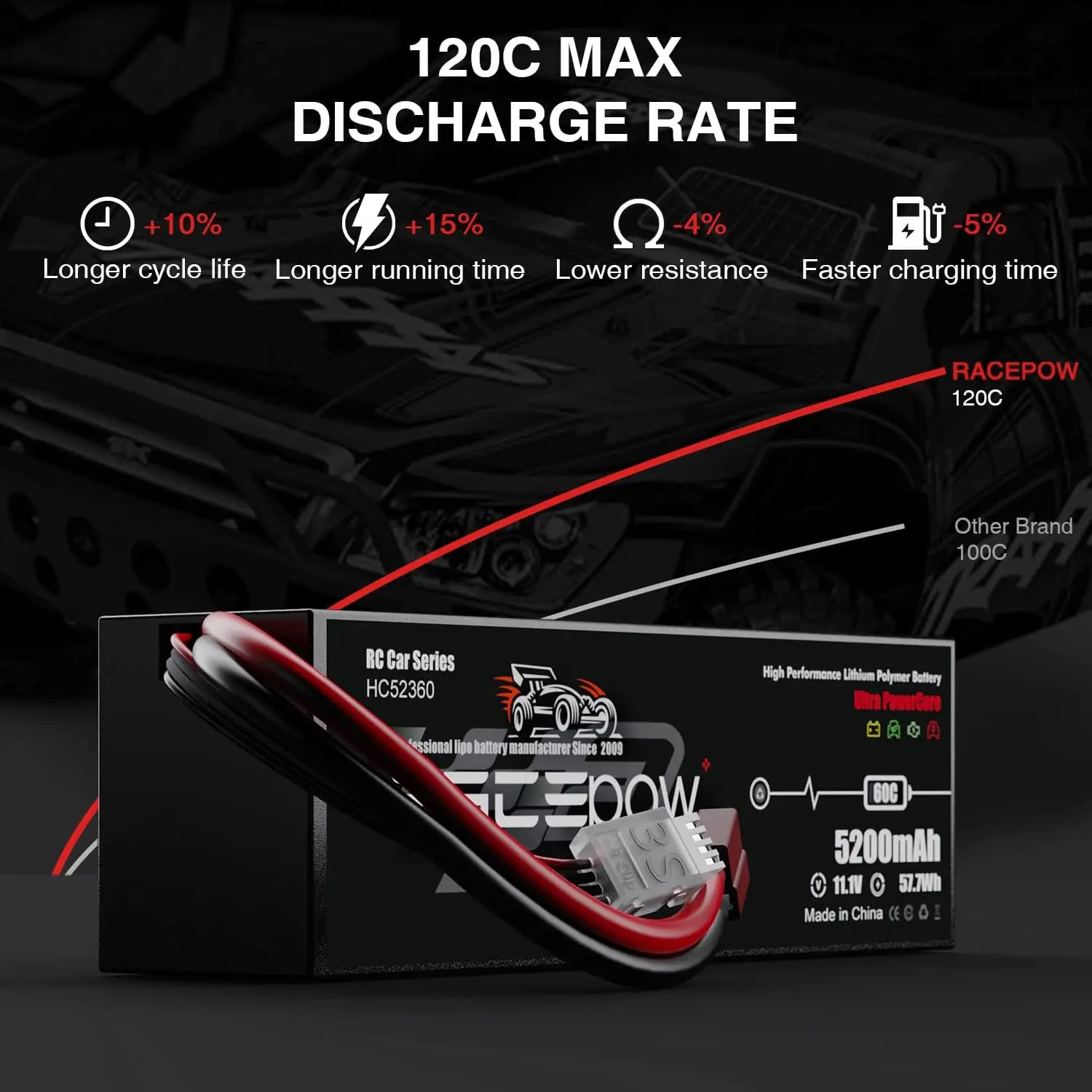Racepow 3S RC автомобильный липосактор 11 1 В 60C 5200 мАч Жесткий Чехол для багги Truggy гусеничный Монстр автомобиль лодочный грузовик модель