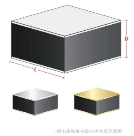 NTC thermistor encapsulated in a small size radial welded epoxy resin