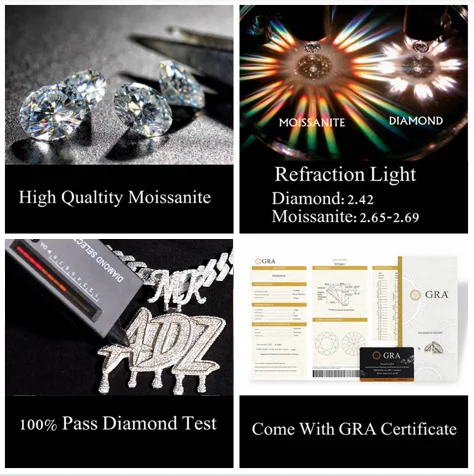 Gold Plated Hip Hop Picture Pendant Necklace Iced Out Custom Jewelry Sublimation Blanks Custom Photo Pendant