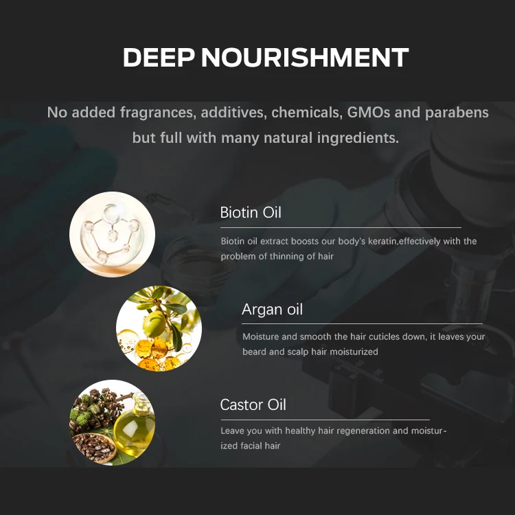 custom private label growth hair beard mens organic beard oil beard care kit for men