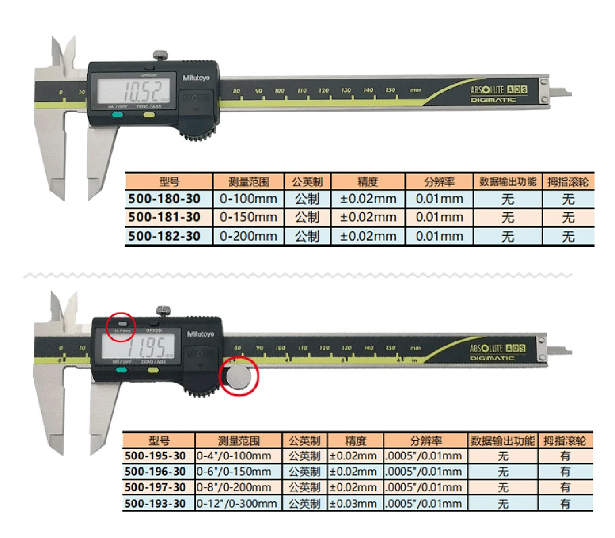 Цифровой Калибр Mitutoyo 500-197-30/0-200 мм диапазон измерения 0 01