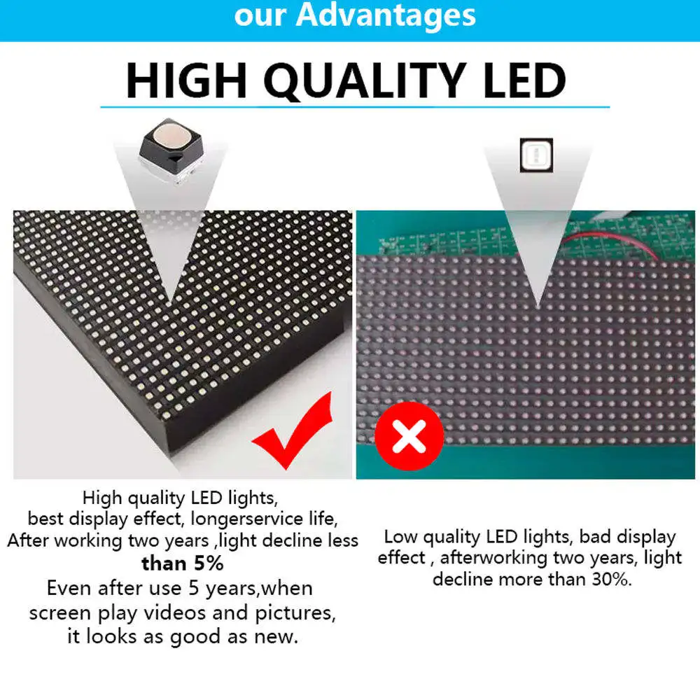 Outdoor IP65 Waterproof 4K LED Screen Display P3 P4 P5 P6 P8 Led Screen Big Advertising Billboard Led Signs Display