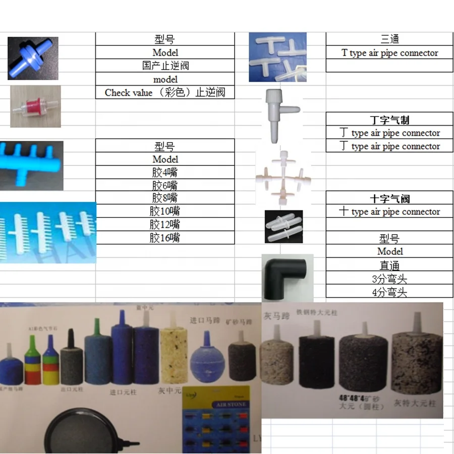 Customized Ceramic Cylinder Fish Tank Aeration Oxygen Aerator Porous Air Bubble Stones Aquarium & Accessories
